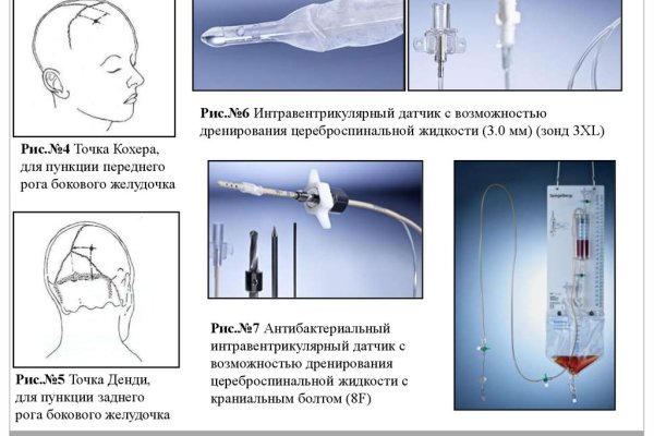 Кракен сайт ссылка тор браузере